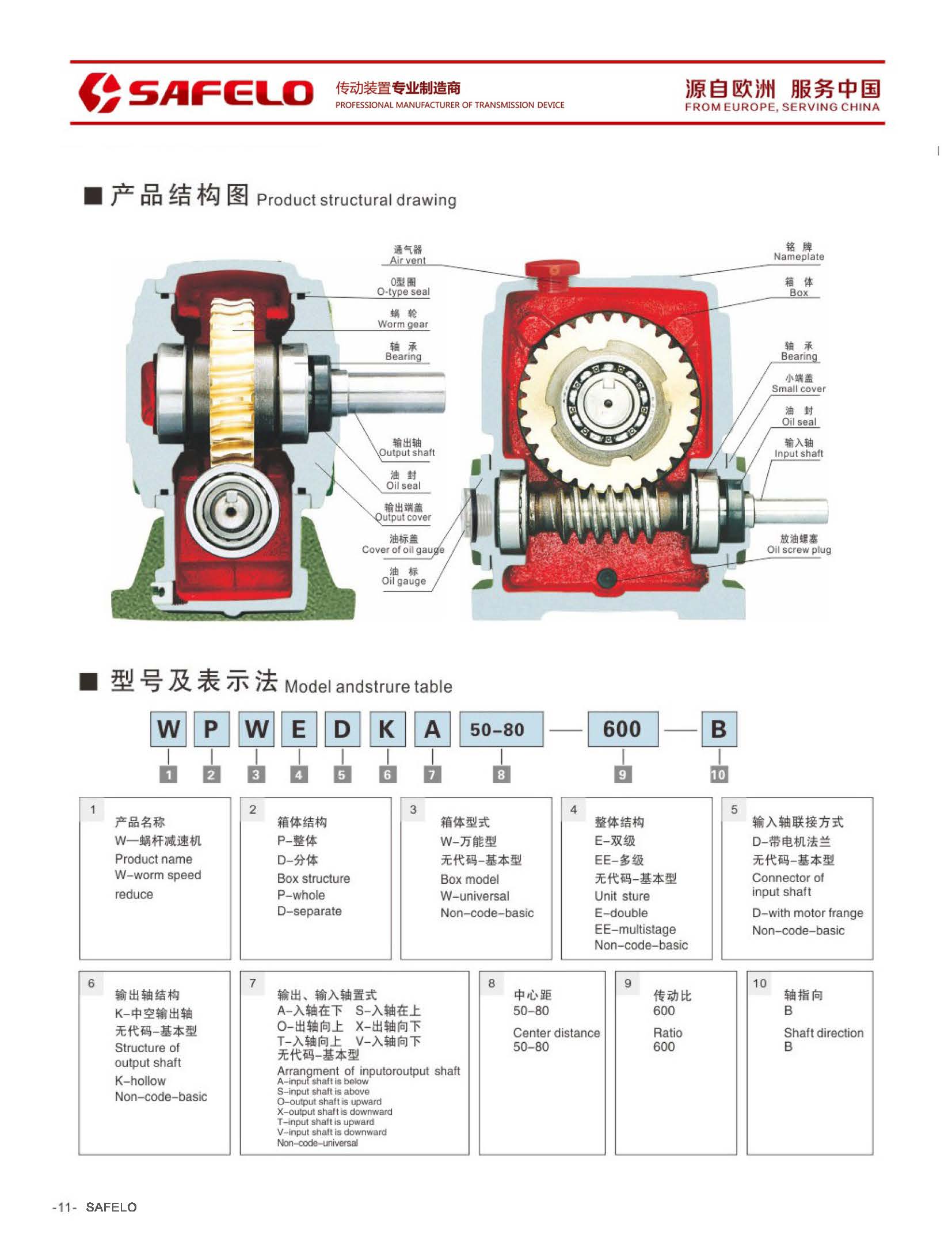 2020塞弗勒-WP系列蜗轮蜗杆减速机结构图.jpg