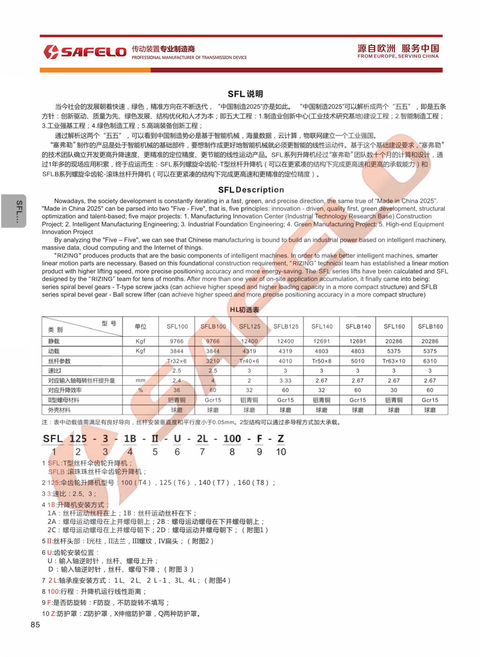 SFL伞齿轮丝杆升降机型号表示方法.jpg