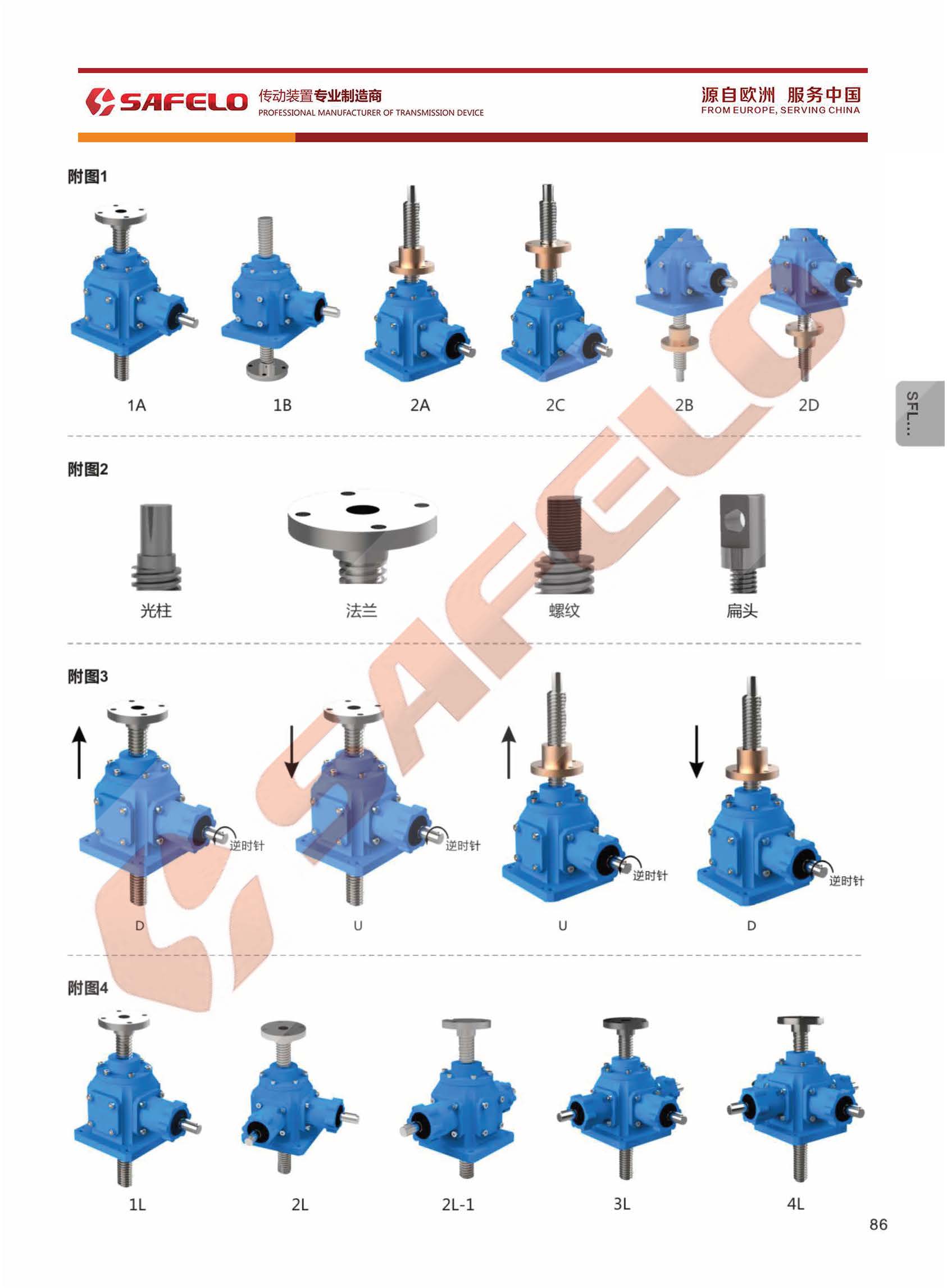 SFL伞齿轮丝杆升降机-2结构形式.jpg