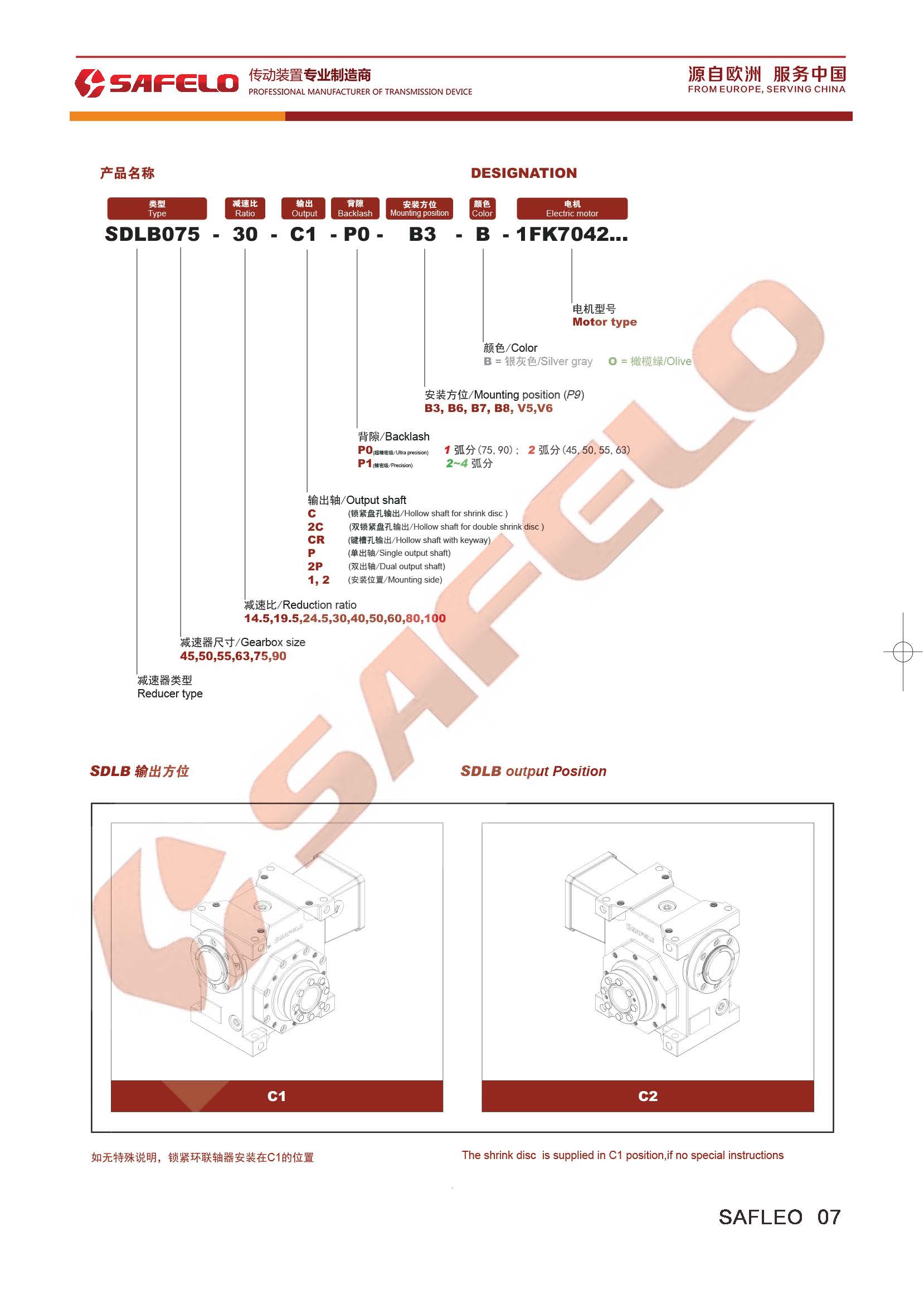 页面提取自－2020塞弗勒-SDLB双导程蜗轮蜗杆减速机-型号表示方法.jpg
